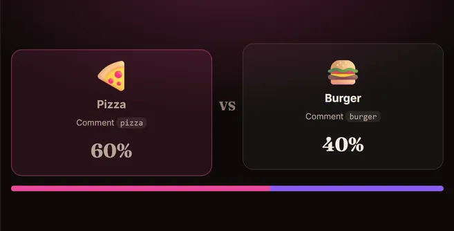 Voting Arena running in Tream’s demo mode